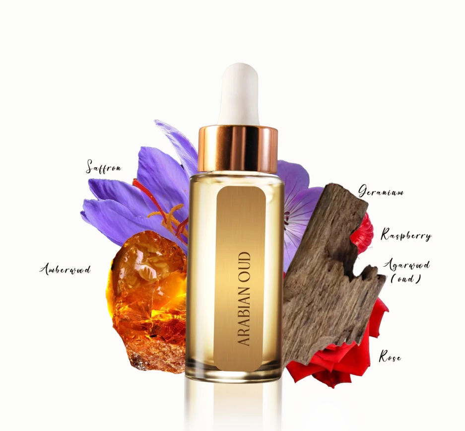 Unveiling the Enigmatic Charm: Oud for Women – A Comprehensive Guide